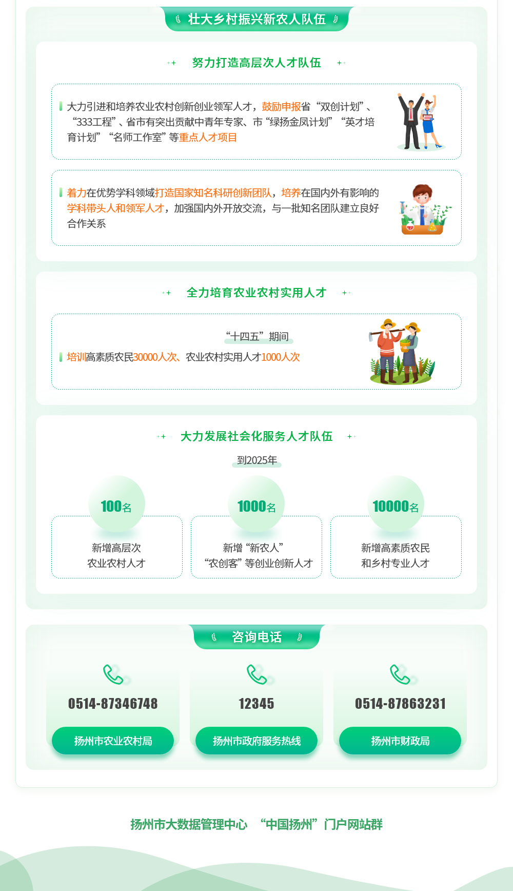 20230328/ee94718bd5059f4fd92222c3650965b9.png